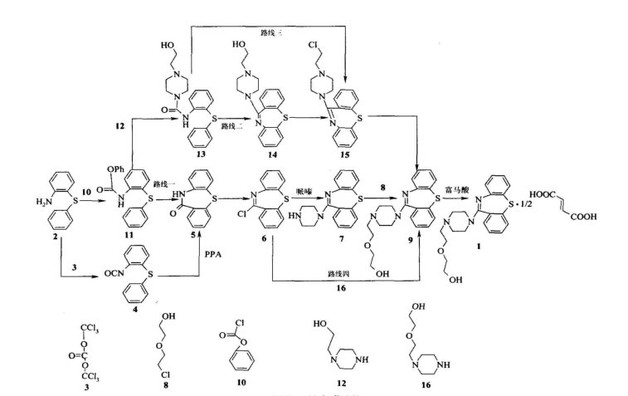 Quetiapine Fumarate Powder CAS 111974-72-2 Synthesis Method | Shaanxi BLOOM Tech Co., Ltd Quetiapine Fumarate Powder CAS 111974-72-2 Synthesis Method | Shaanxi BLOOM Tech Co., Ltd