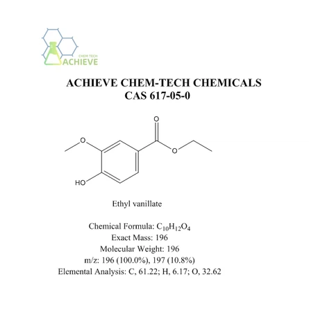 CAS 617-05-0 | Shaanxi BLOOM Tech Co., Ltd CAS 617-05-0 | Shaanxi BLOOM Tech Co., Ltd