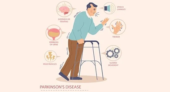 Ostarine(MK-2866) Parkinson's Disease | Shaanxi BLOOM Tech Co., Ltd Ostarine(MK-2866) Parkinson's Disease | Shaanxi BLOOM Tech Co., Ltd