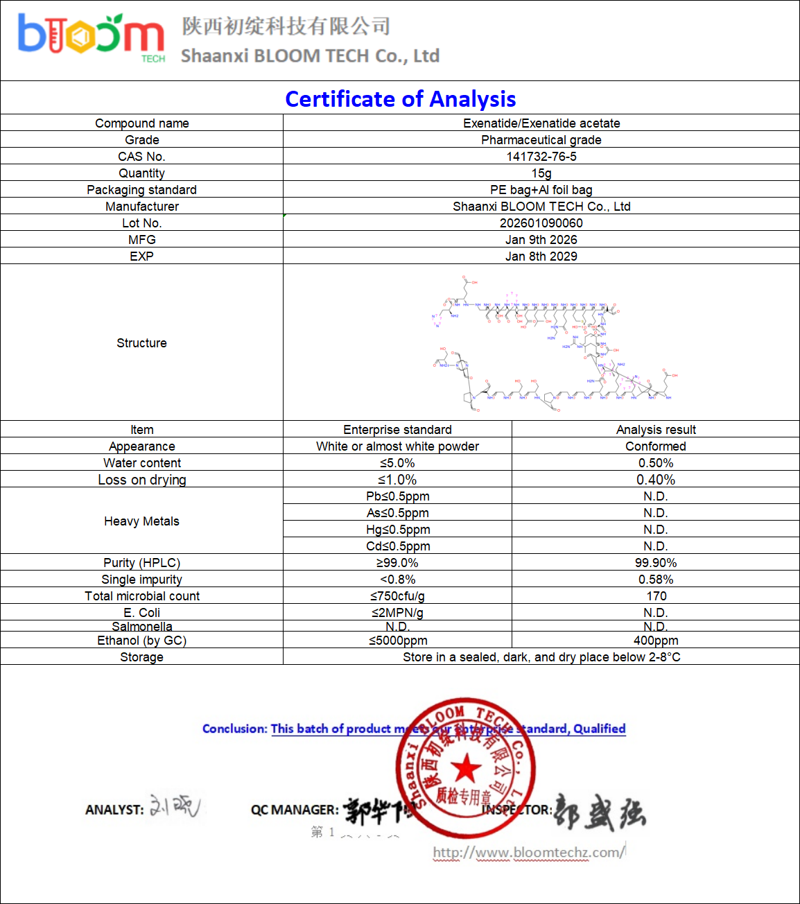 Exenatide COA | Shaanxi BLOOM Tech Co., Ltd Exenatide COA | Shaanxi BLOOM Tech Co., Ltd