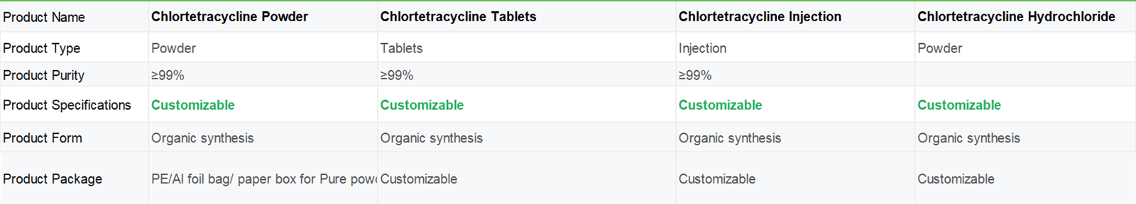 product-1721-309 product-1721-309