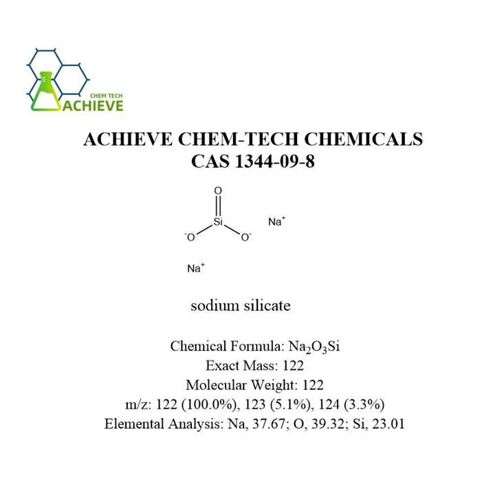 Powdwr Silicad Sodiwm CAS 1344-09-8